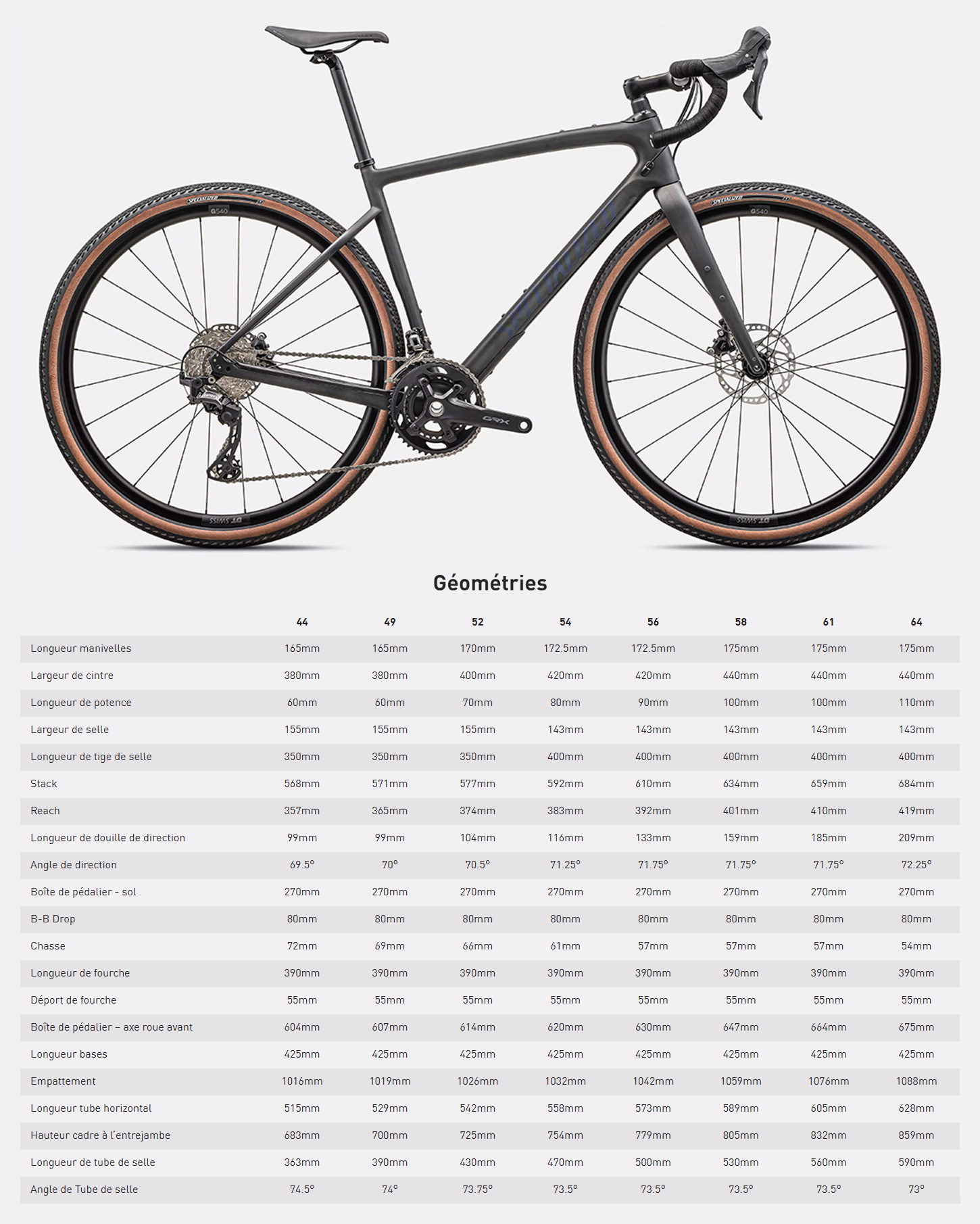 Guide des tailles du vélo Diverge Sport Carbon année 2025